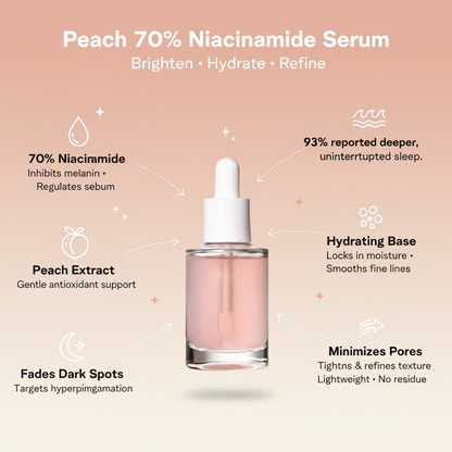 Peach 70%